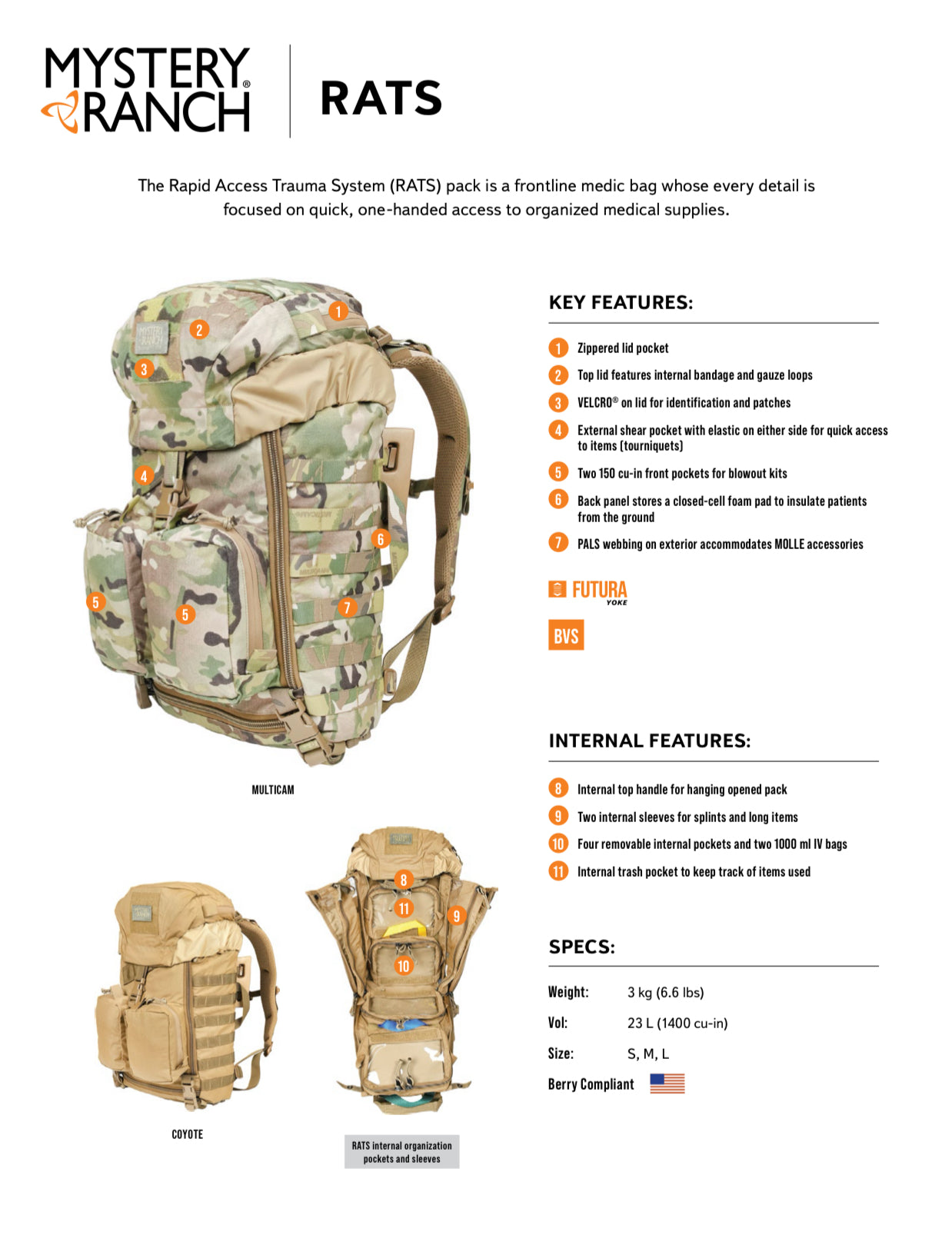 RATS Pack