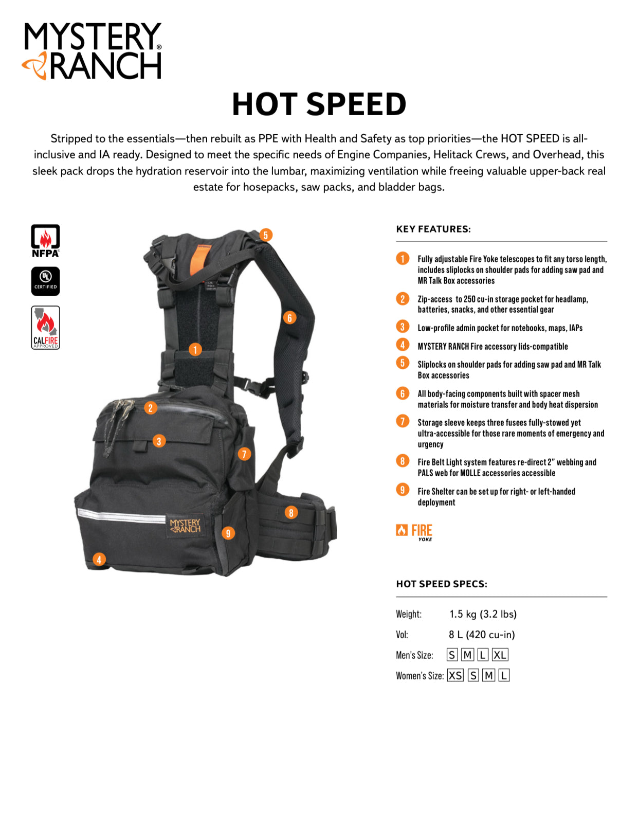Women's Hot Speed