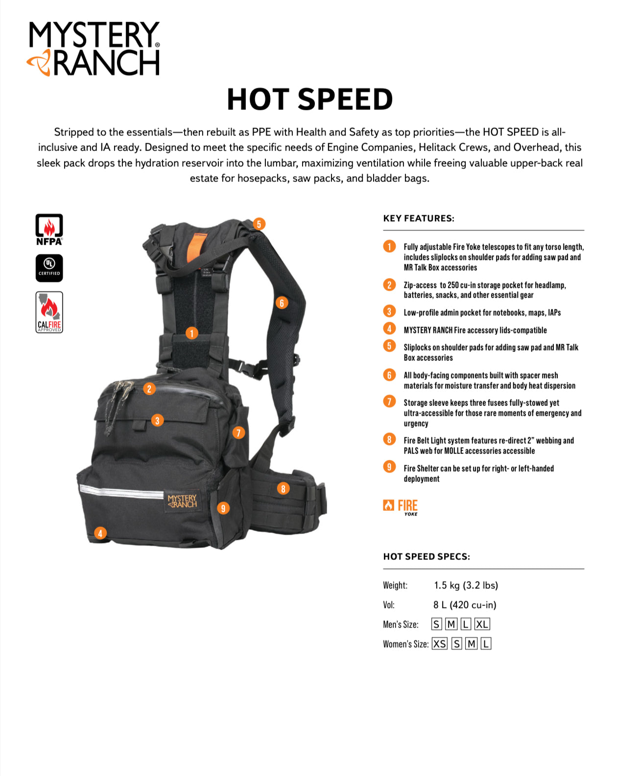 Hot Speed