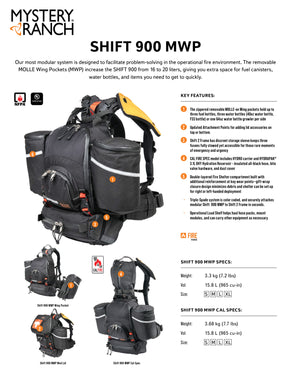 Shift 900 MWP
